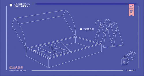專業(yè)食品包裝設(shè)計(jì)服務(wù) 從谷物到拉面的品牌視覺升級(jí)
